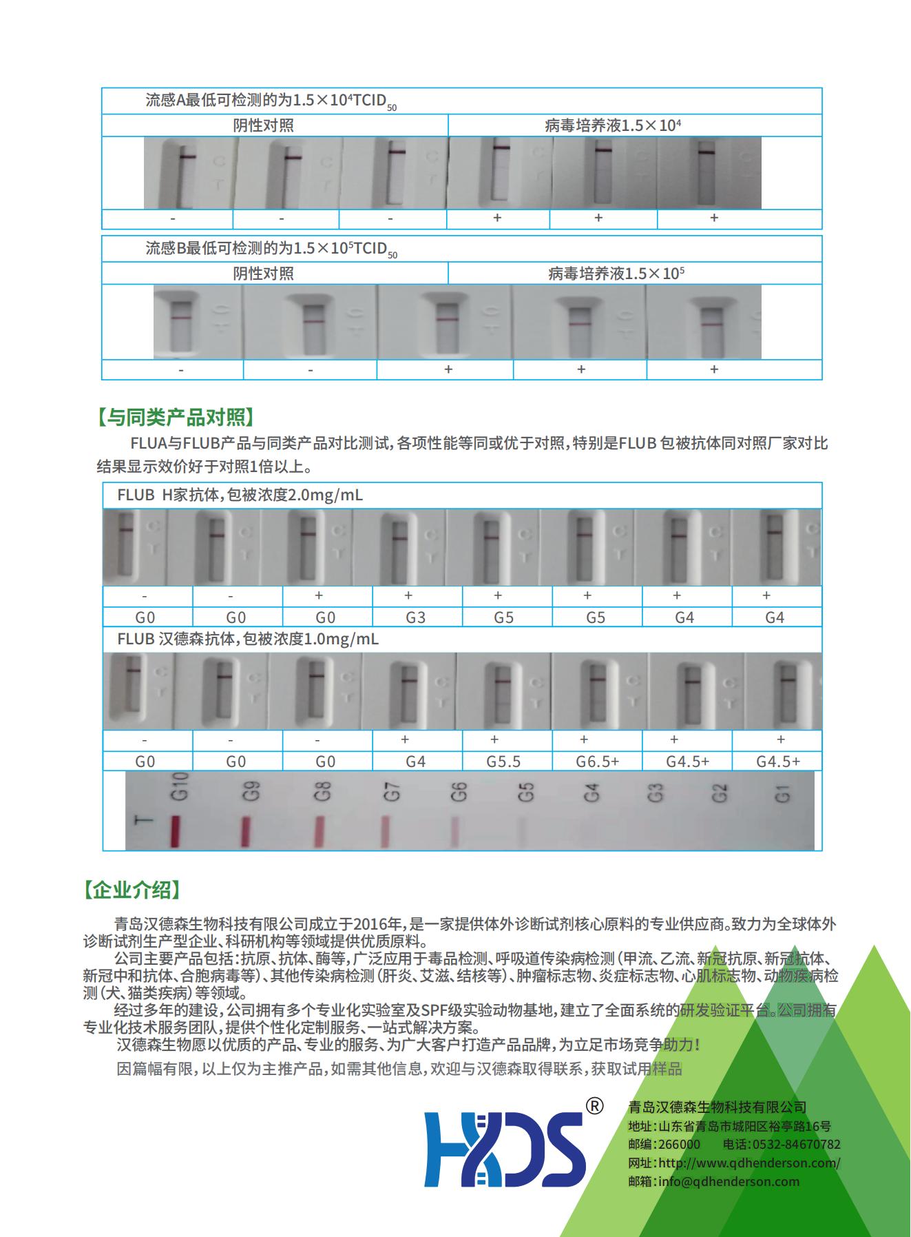 流感诊断原料技术专题V1.0_复制__01.jpg